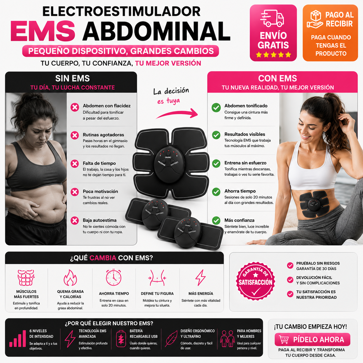Electroestimulador EMS Abdominal | Tonifica y Define tu Cuerpo