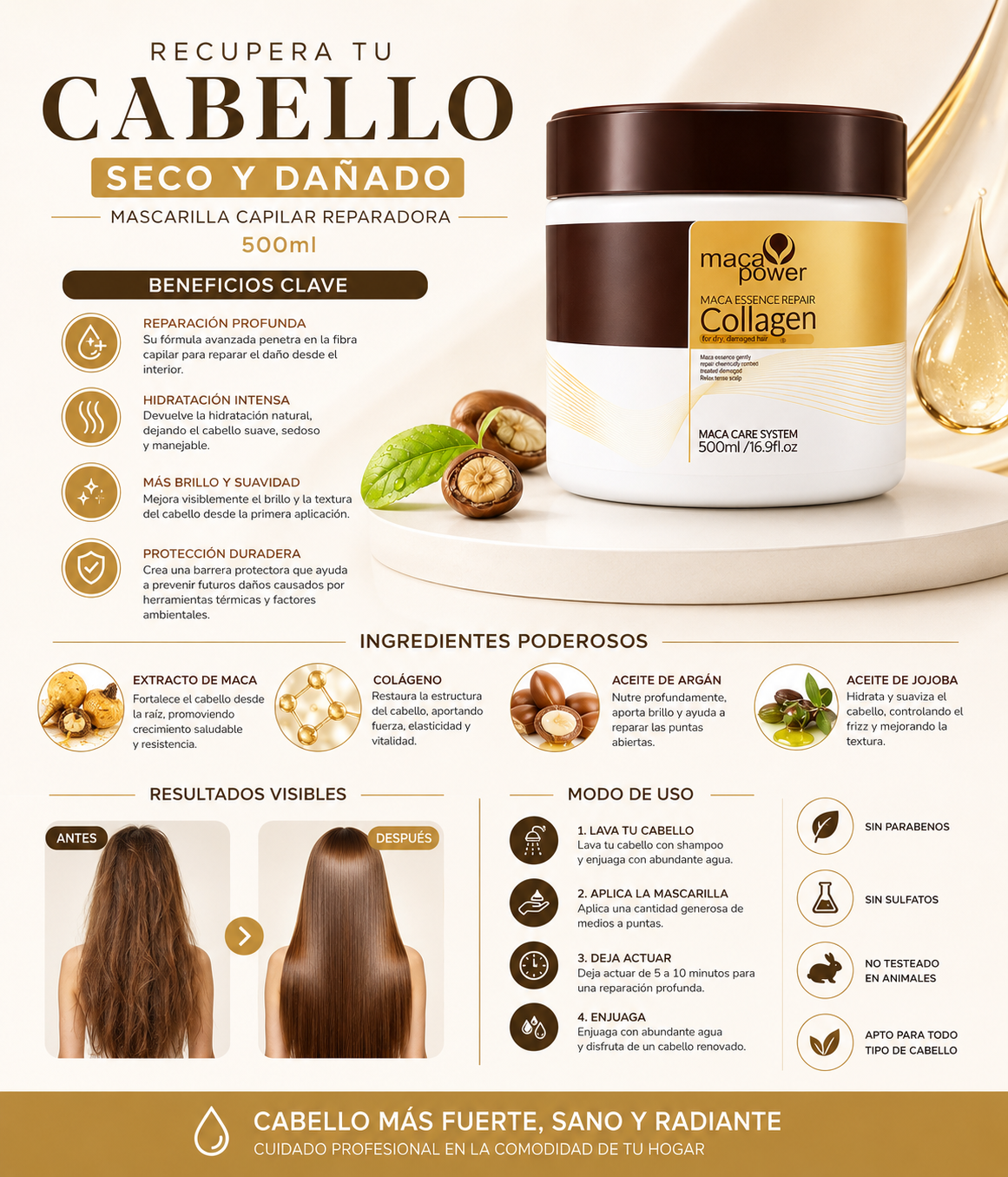 Recupera tu Cabello Seco y Dañado | Mascarilla Capilar Reparadora 500ml
