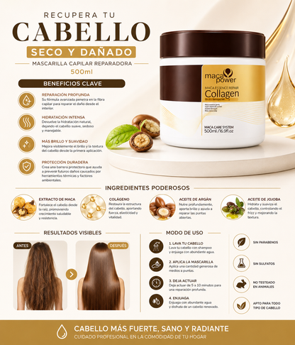 Recupera tu Cabello Seco y Dañado | Mascarilla Capilar Reparadora 500ml