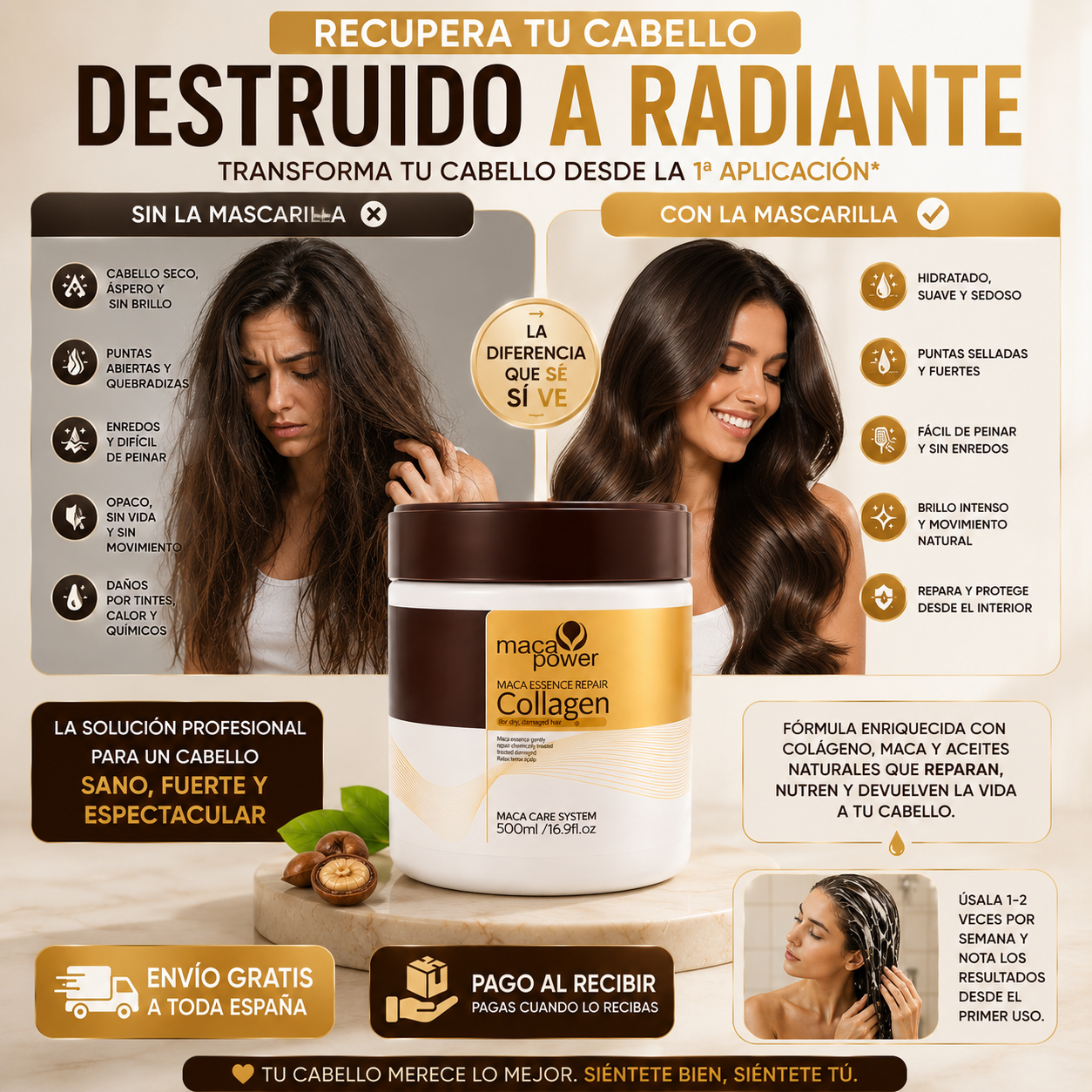 Recupera tu Cabello Seco y Dañado | Mascarilla Capilar Reparadora 500ml