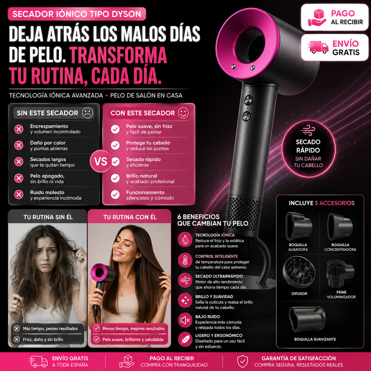 Secador Iónico Tipo Dyson | Cabello de Salón en Casa