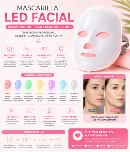 Mascarilla LED Facial | Tratamiento Anti-Edad y Rejuvenecimiento Desde Casa