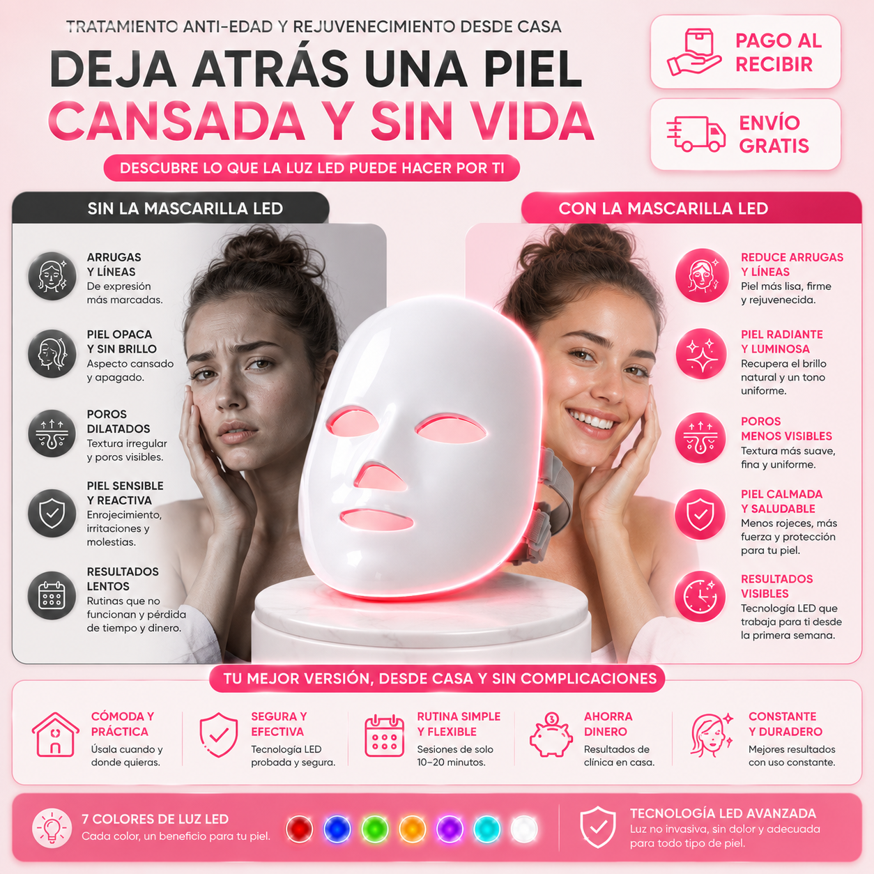 Mascarilla LED Facial | Tratamiento Anti-Edad y Rejuvenecimiento Desde Casa