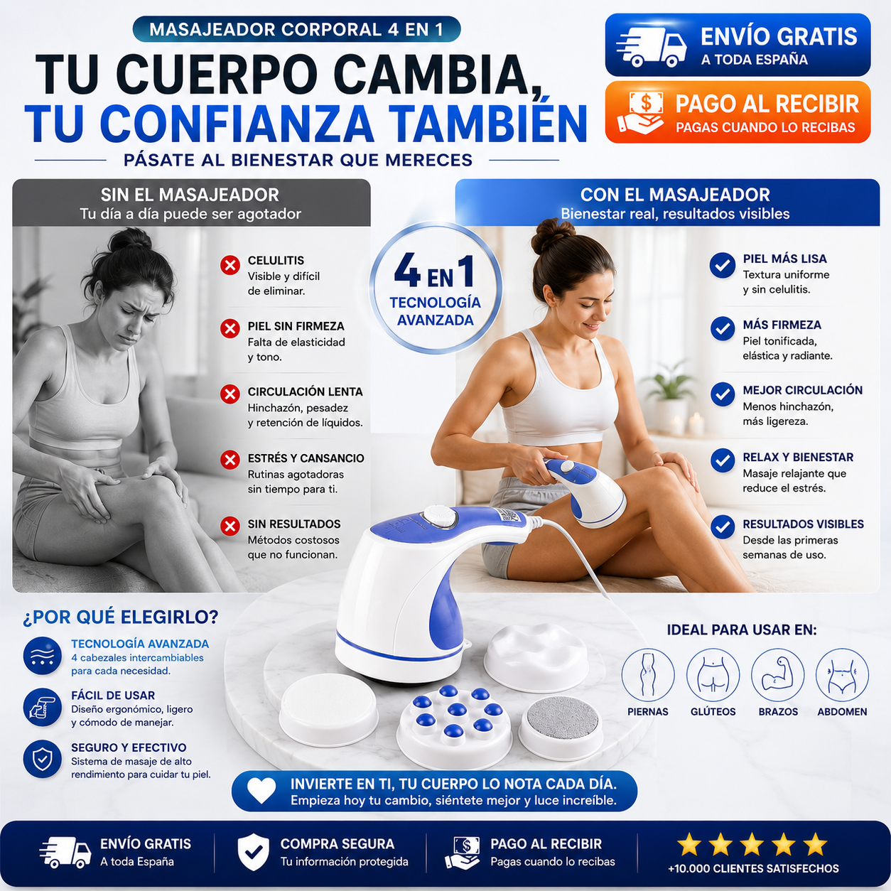 Piel Más Lisa y Firme | Masajeador Corporal 4 en 1