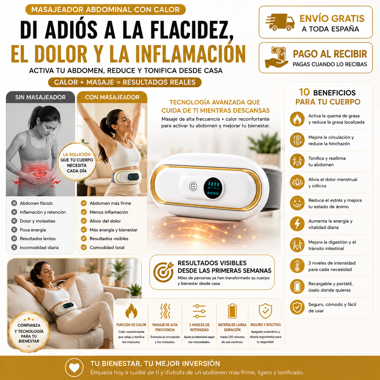 Tonifica y Cuida tu Abdomen | Masajeador Abdominal con Calor