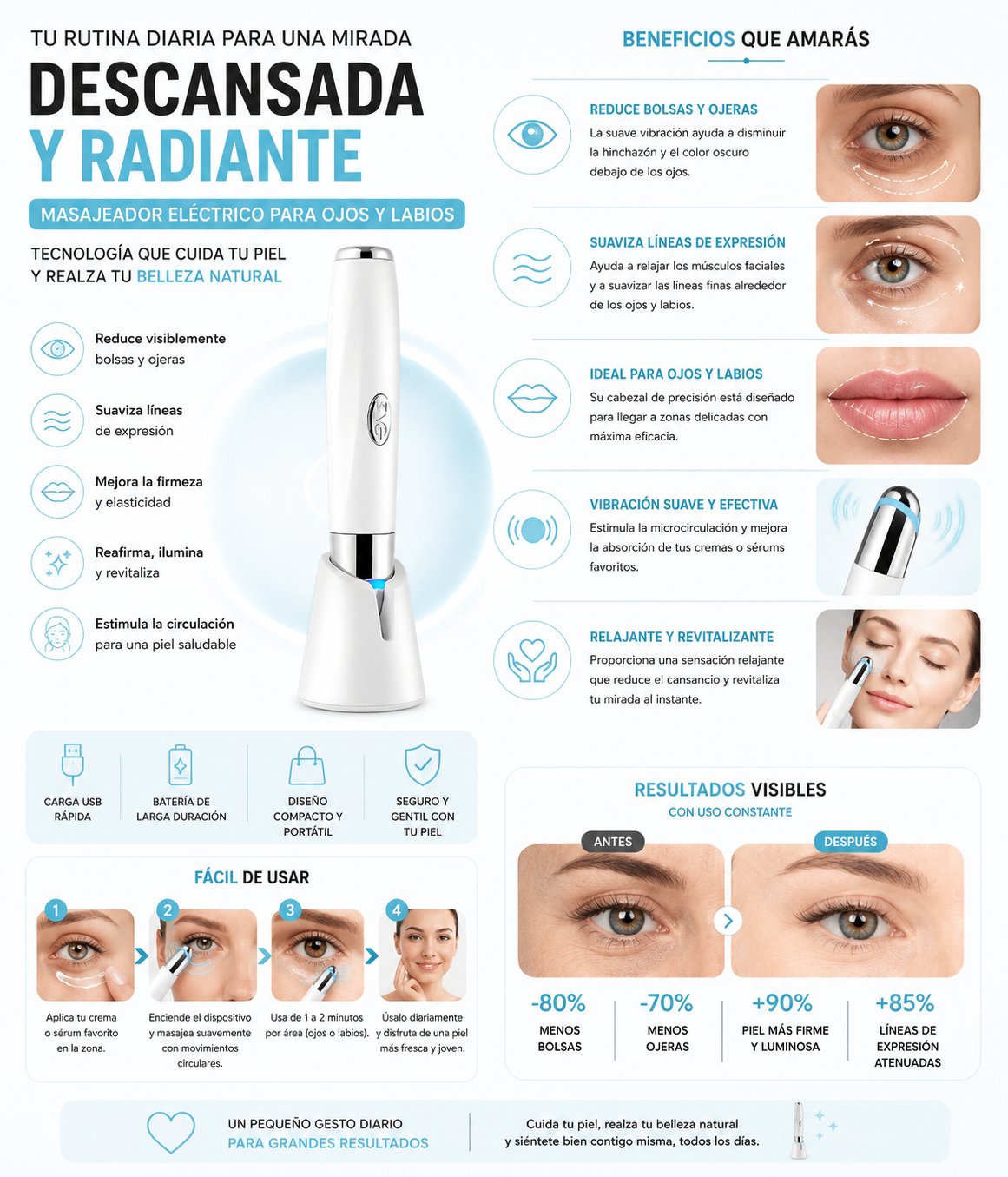 Masajeador Eléctrico para Ojos y Labios | Reduce Bolsas y Ojeras