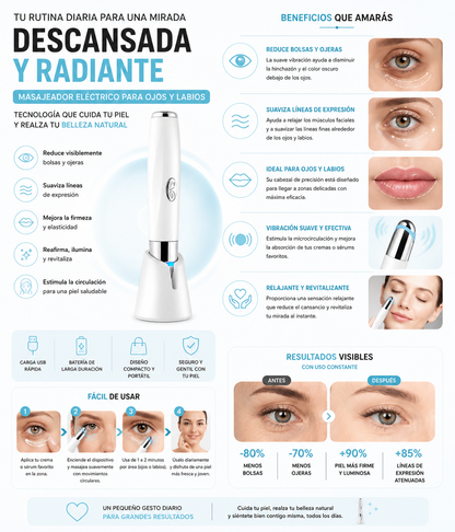 Masajeador Eléctrico para Ojos y Labios | Reduce Bolsas y Ojeras