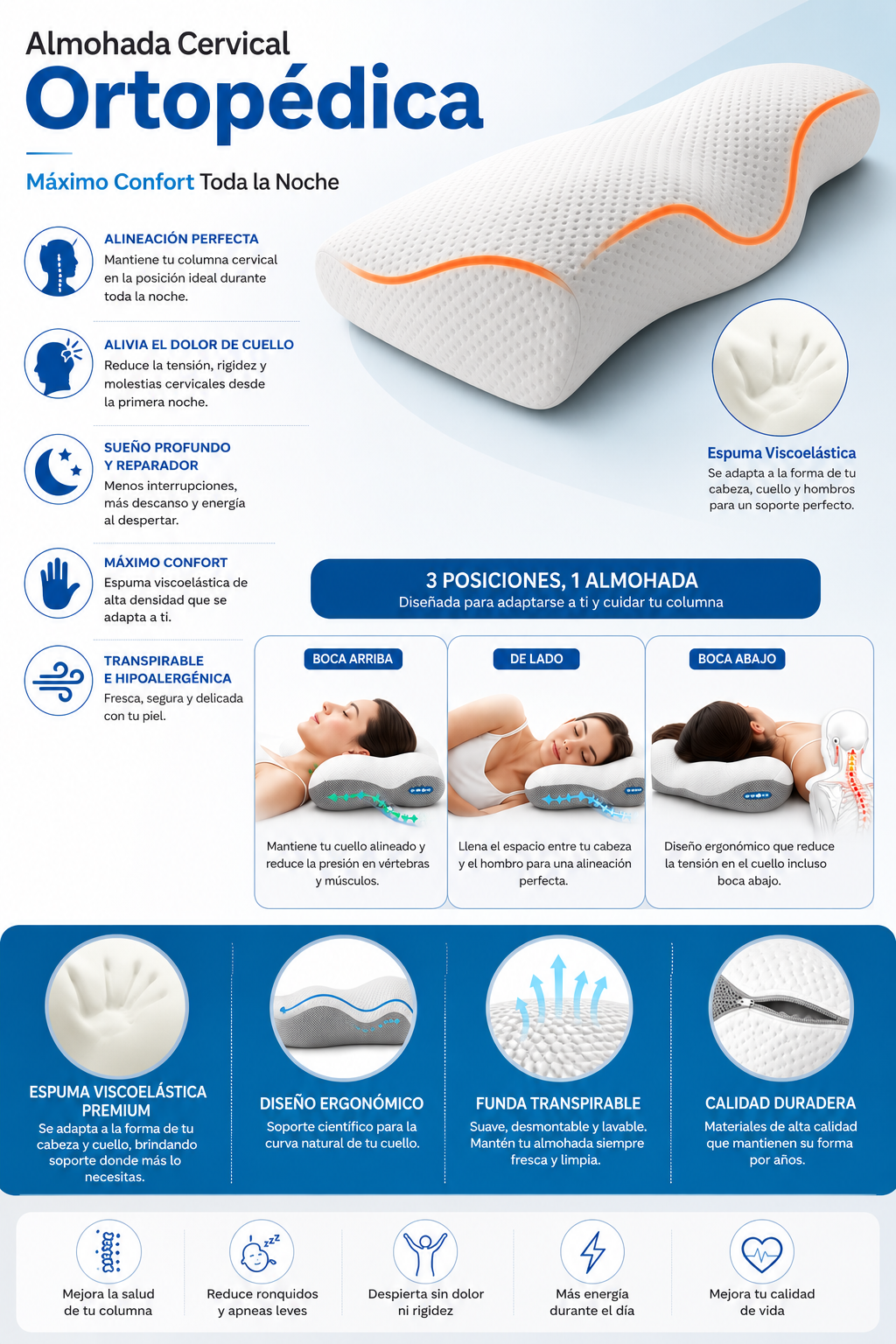 Almohada Cervical Ortopédica | Máximo Confort Toda la Noche