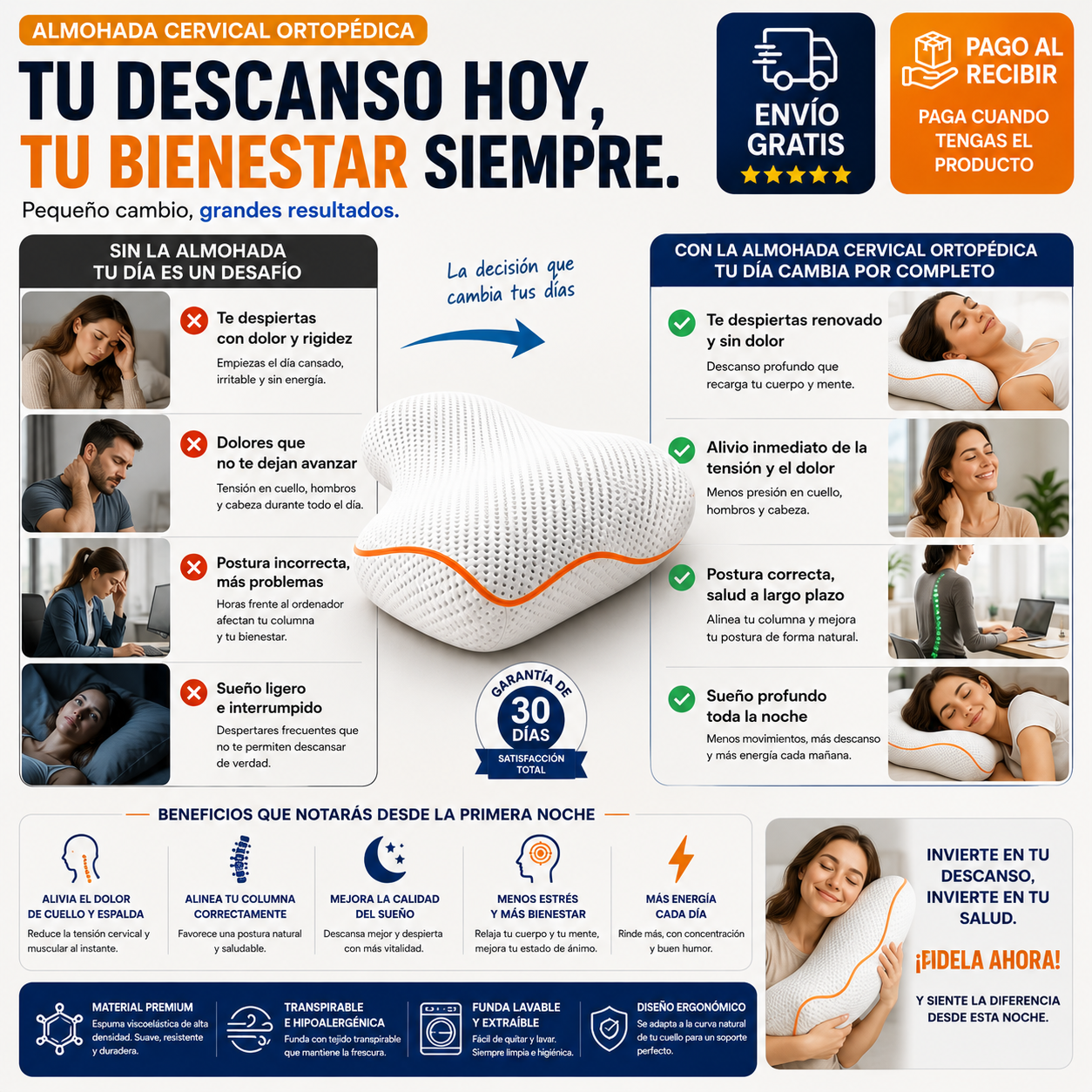 Almohada Cervical Ortopédica | Máximo Confort Toda la Noche