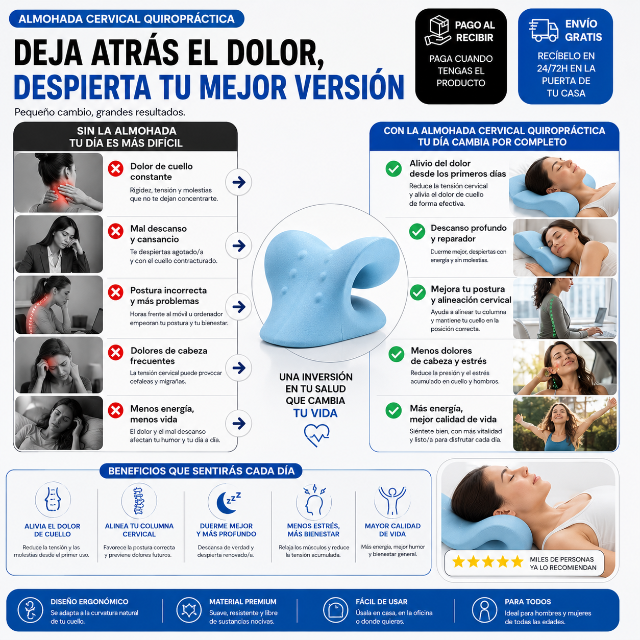 Almohada Cervical Quiropráctica | Alivia el Dolor de Cuello en Minutos